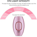 Mini Laser Hair Removal